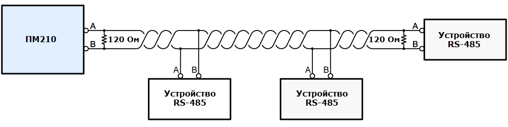 Куп 4rs схема подключения
