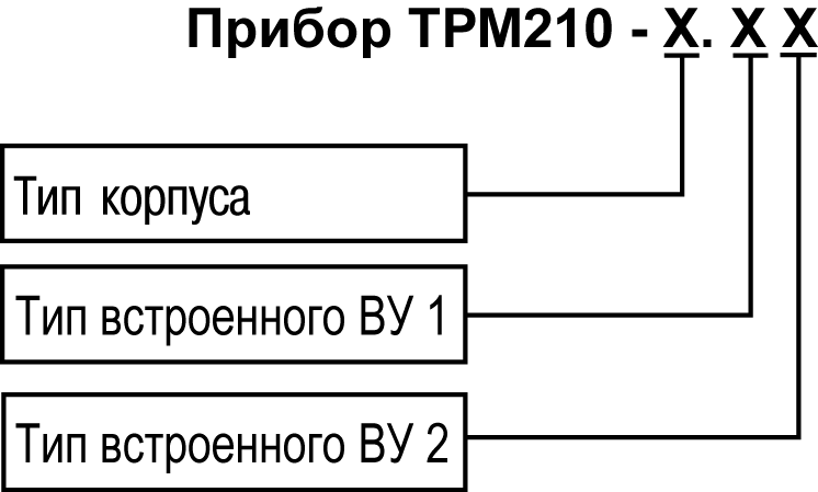 Трм 148 схема подключения