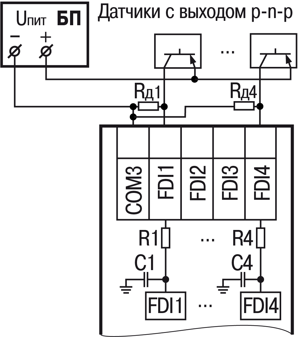 Руководство по эксплуатации > ПР103 программируемое реле с Ethernet
