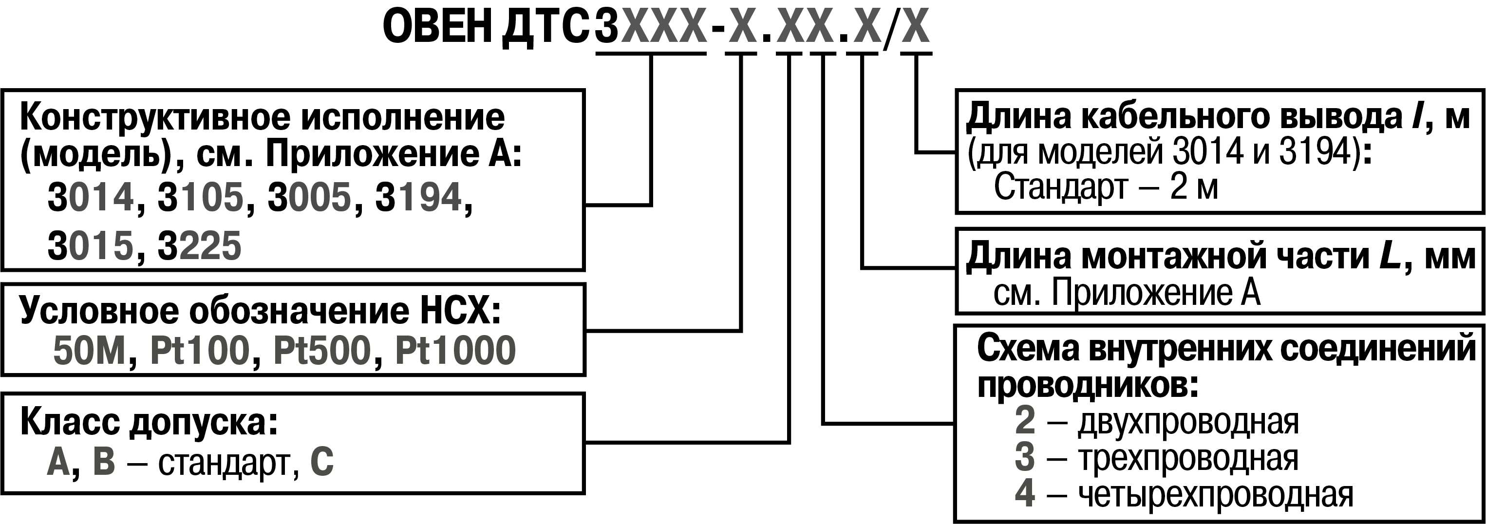 Дтс125м схема подключения