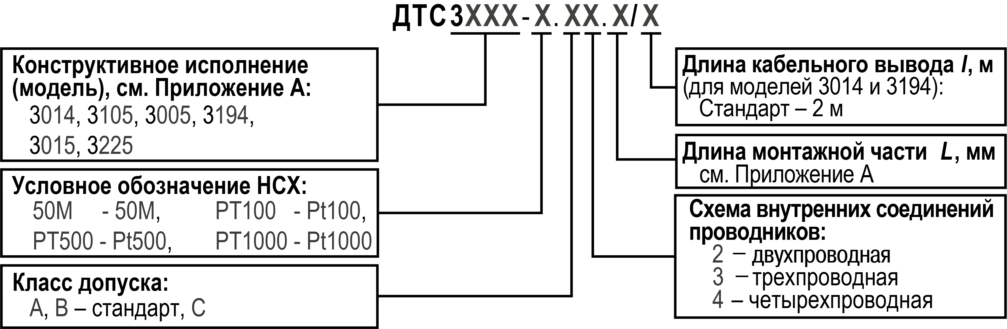 Схема подключения дтс035 100п