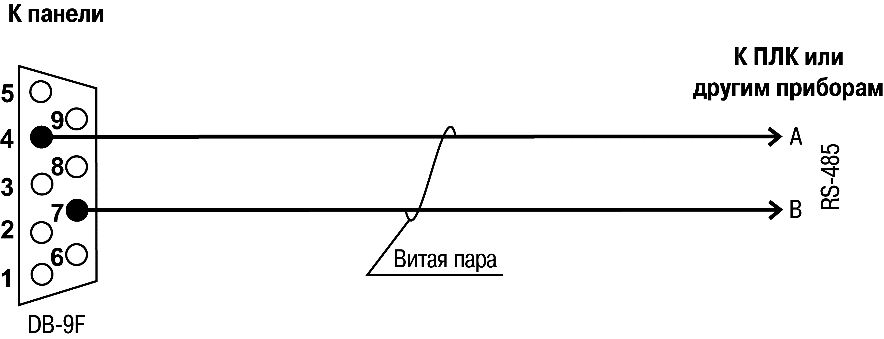 Graphic