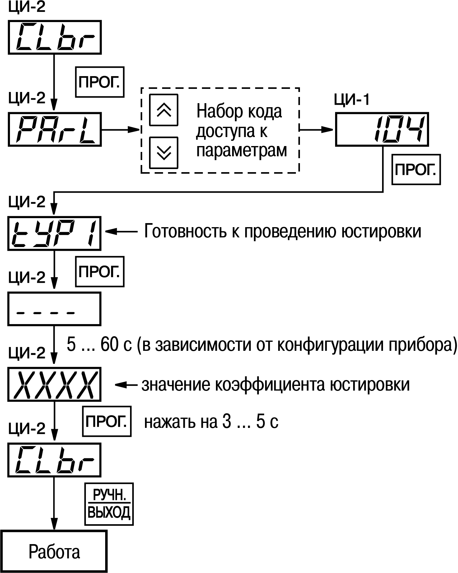 Трм 212 схема подключения