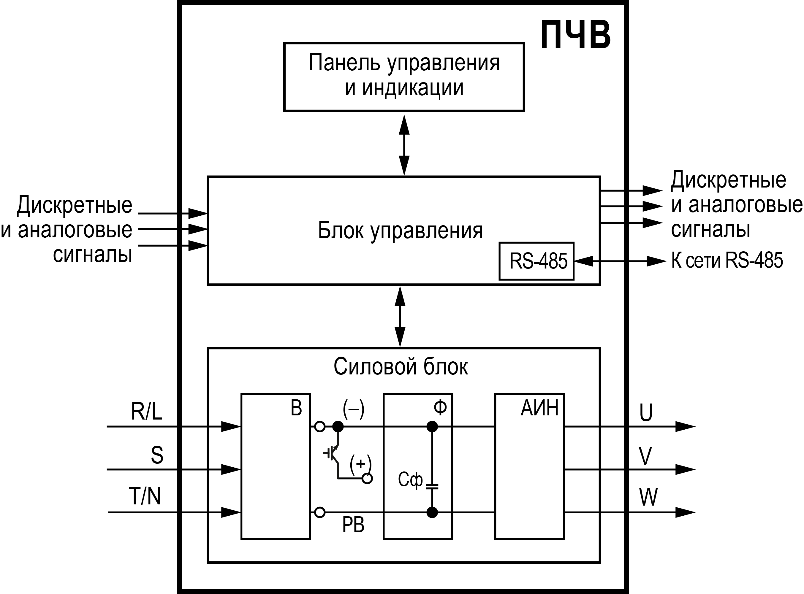 Схема подключения пчв1