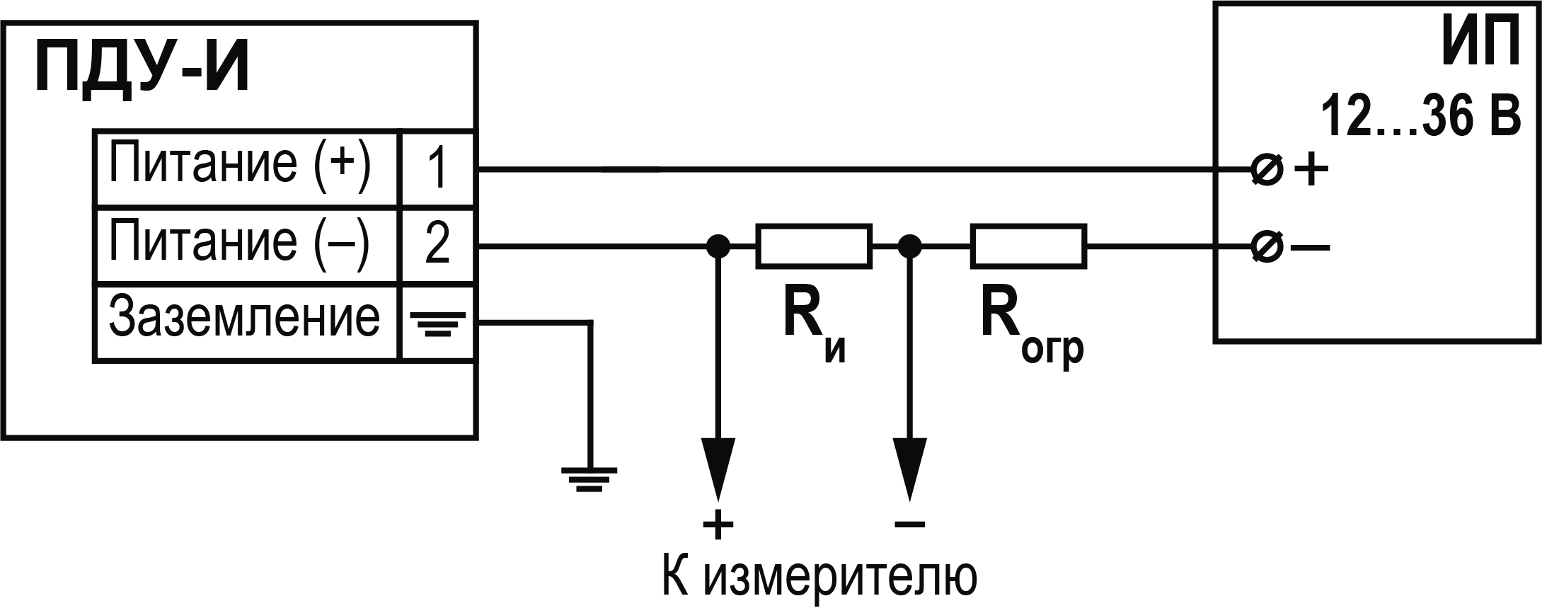 Graphic