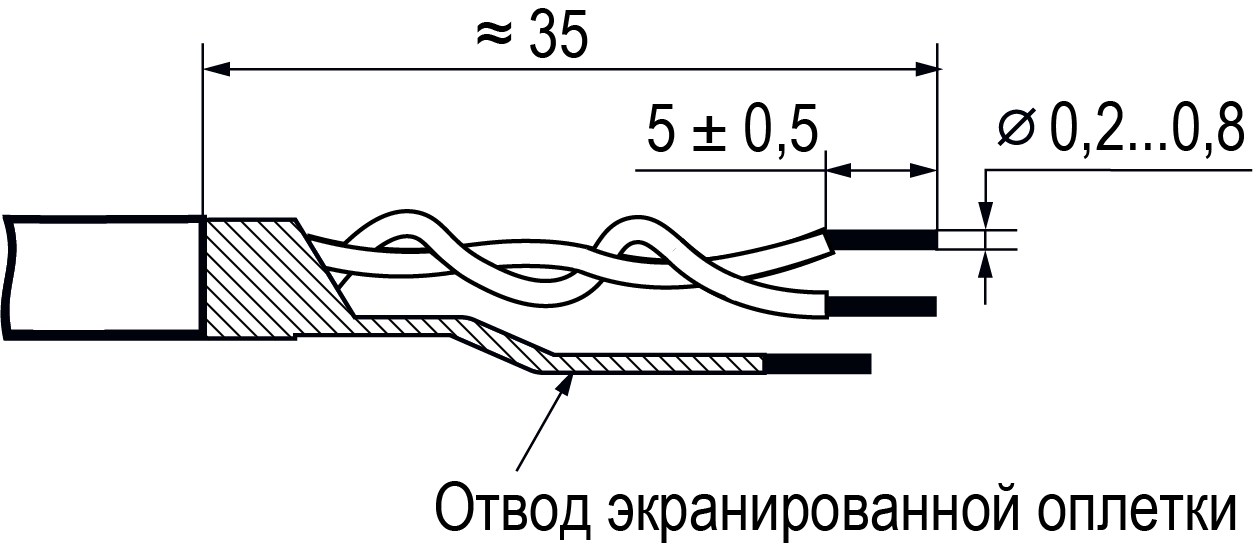 Graphic