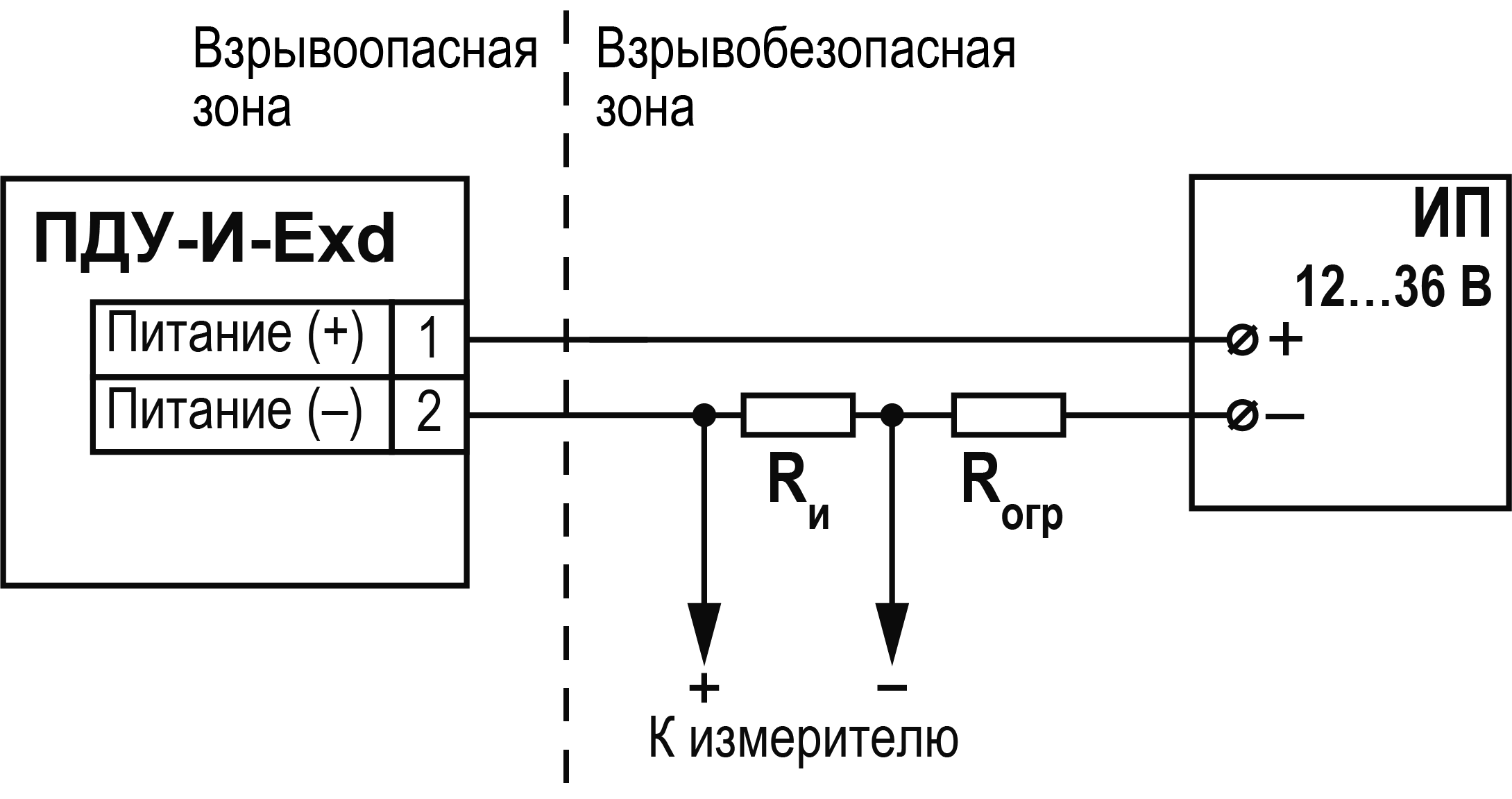 Graphic