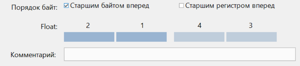 Graphic