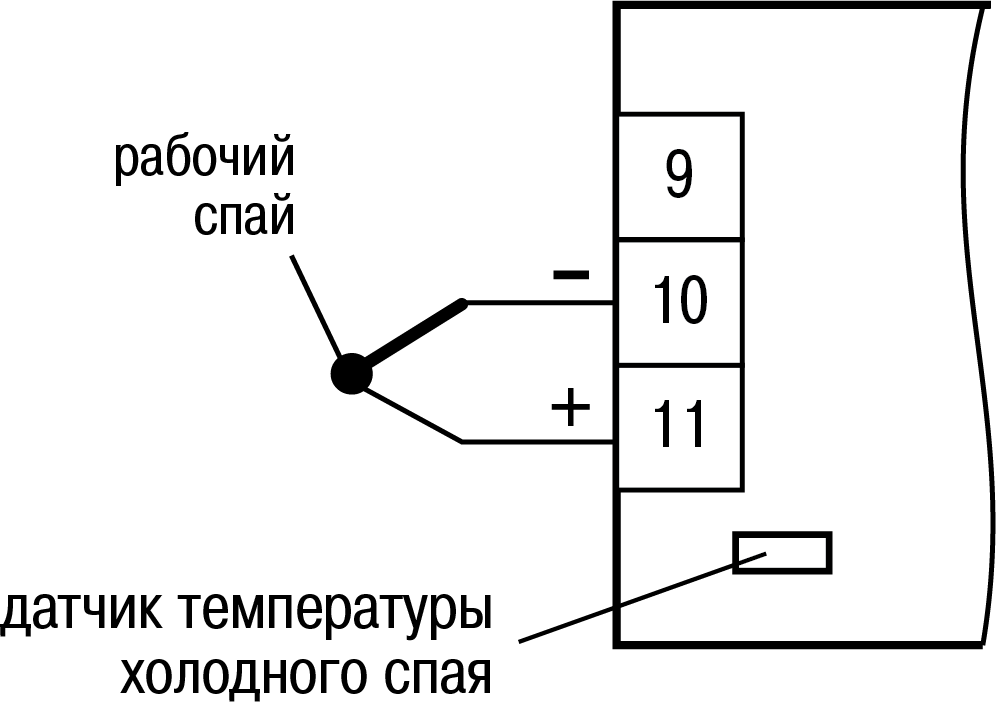 Graphic