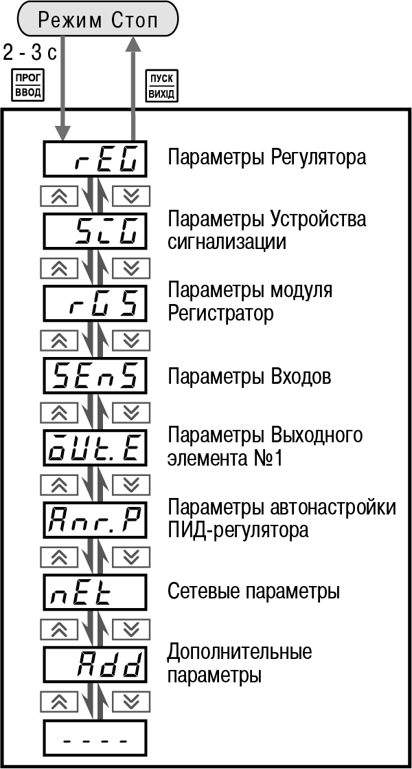 Graphic