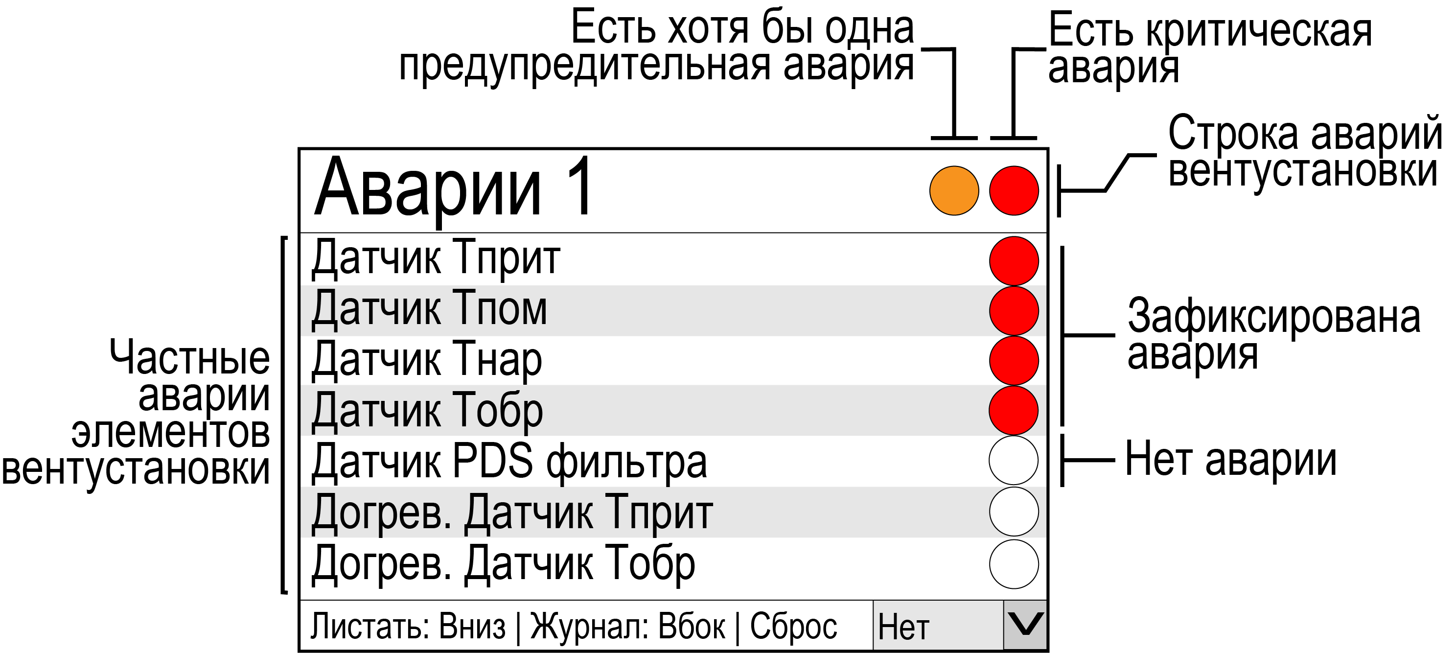 Graphic