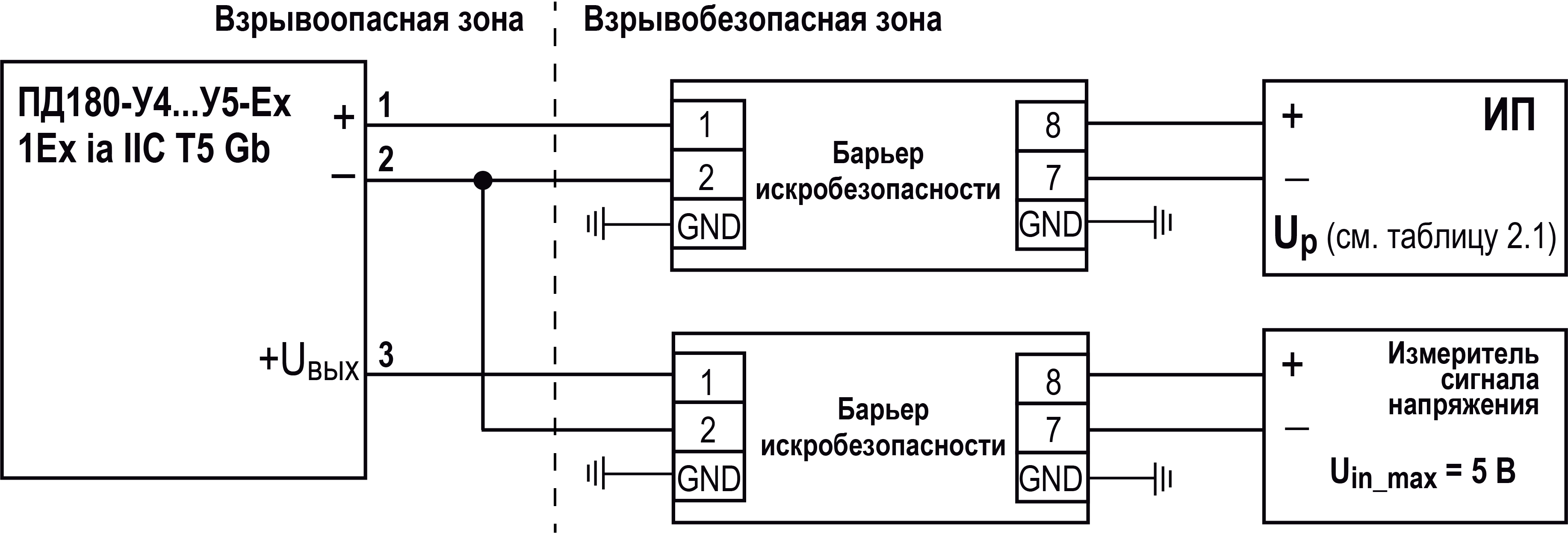 Graphic