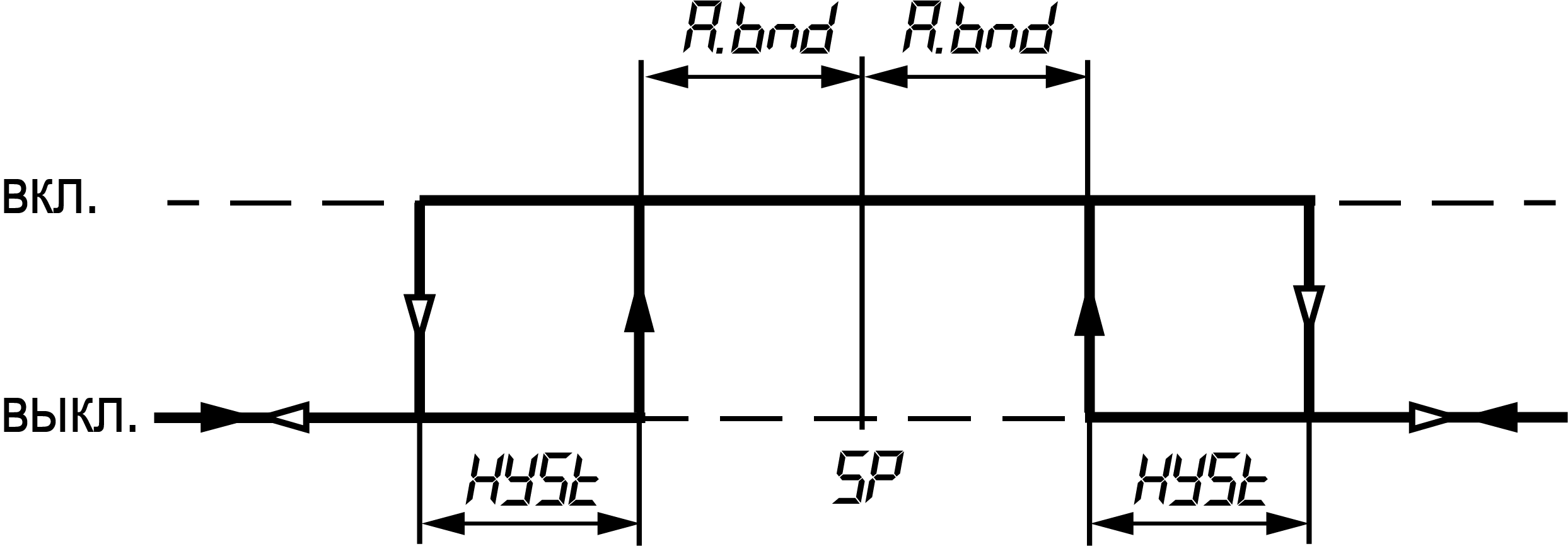 Graphic