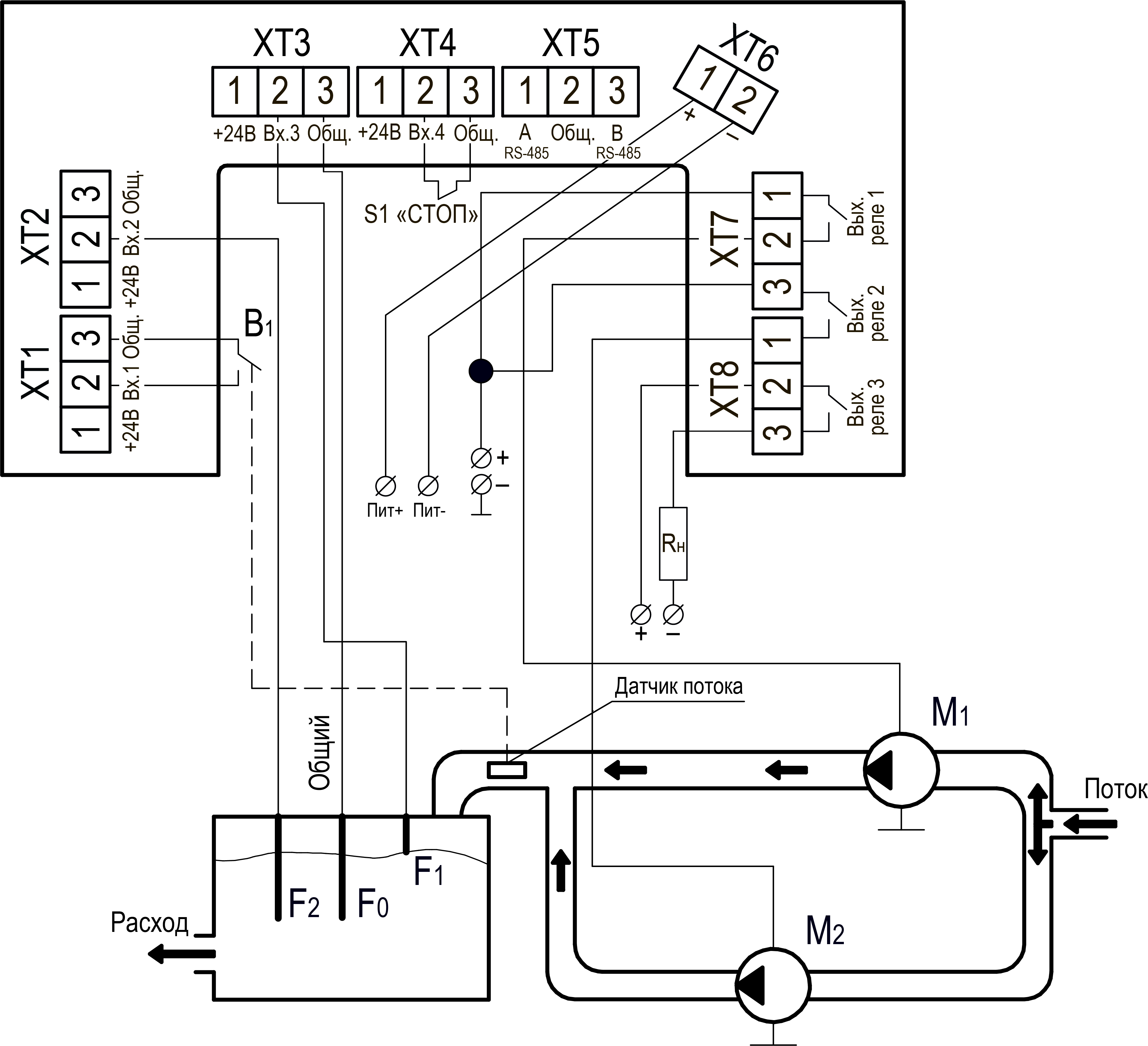Graphic
