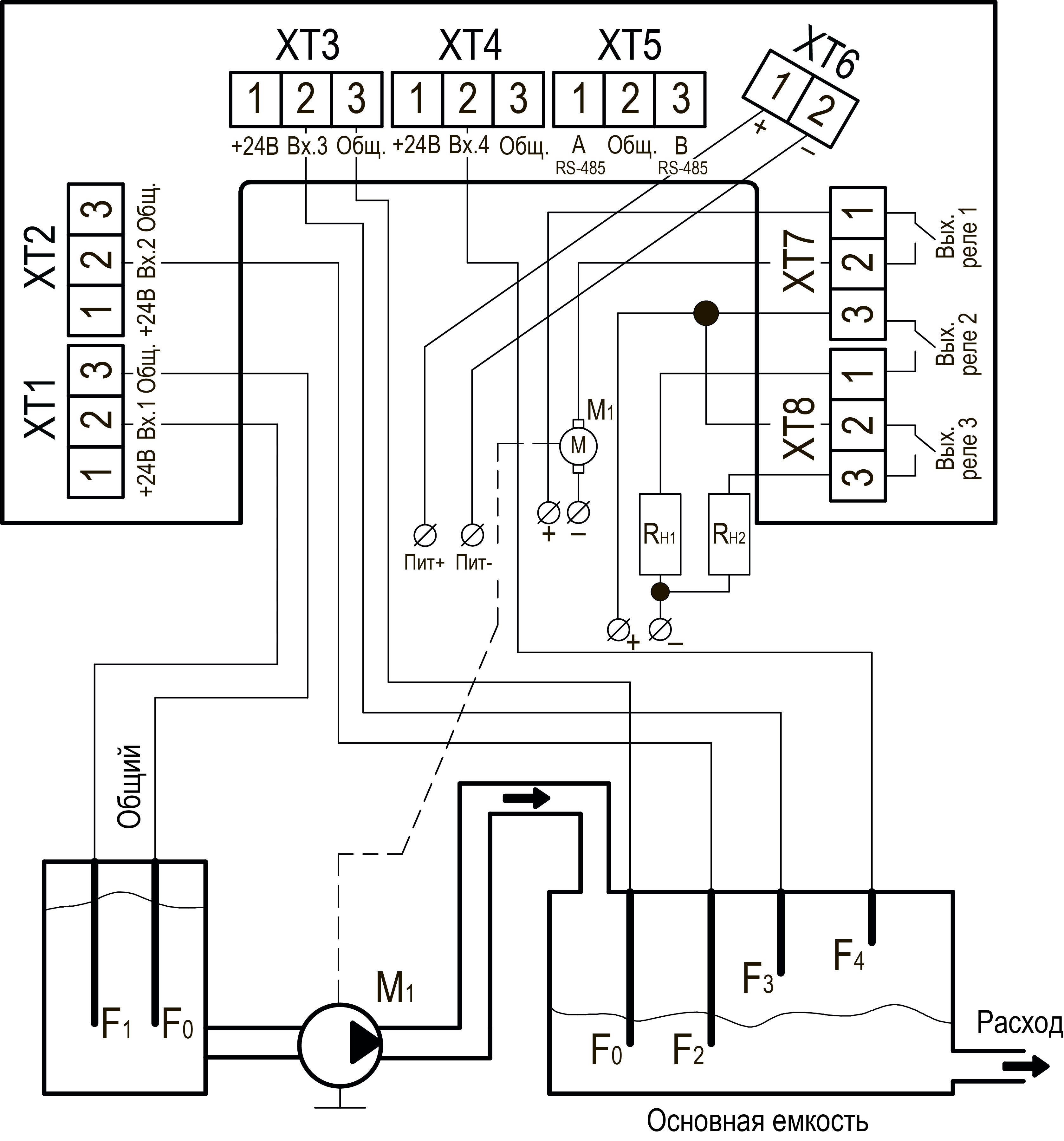 Graphic