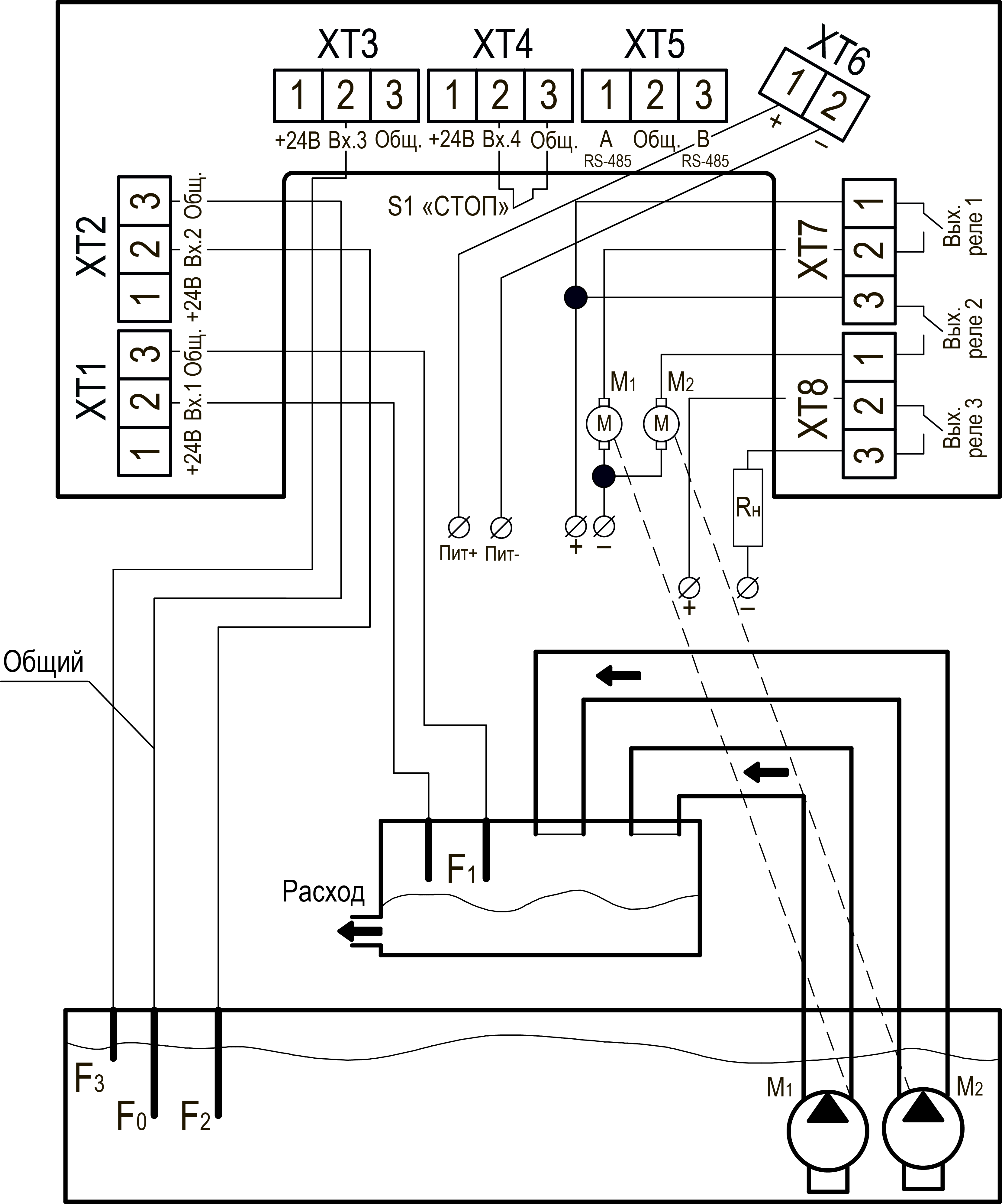 Graphic