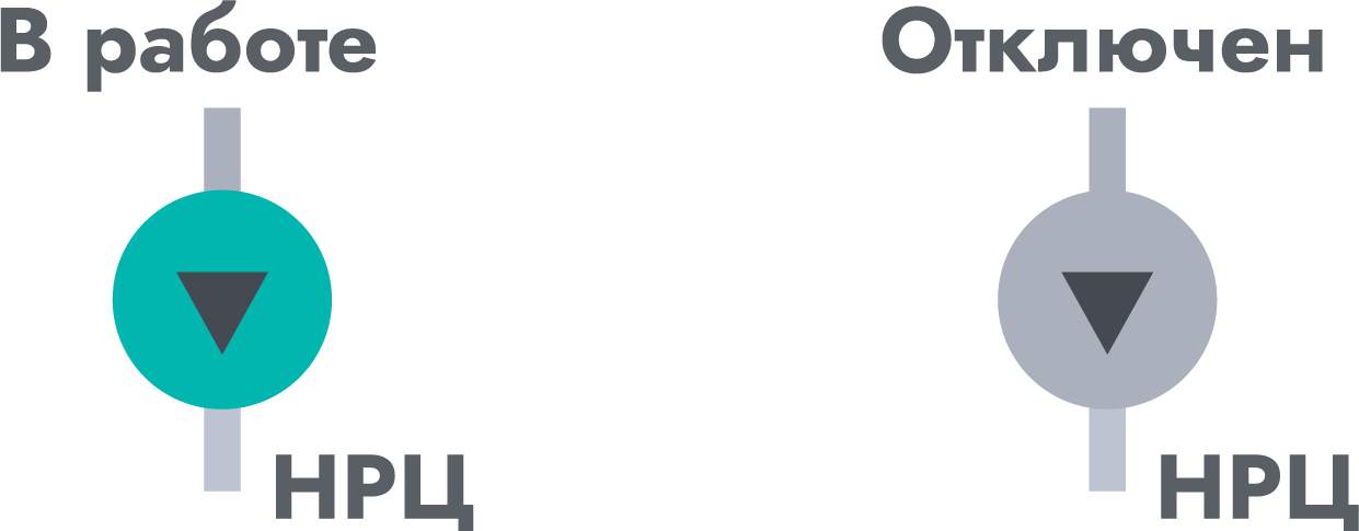 Graphic