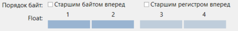 Graphic