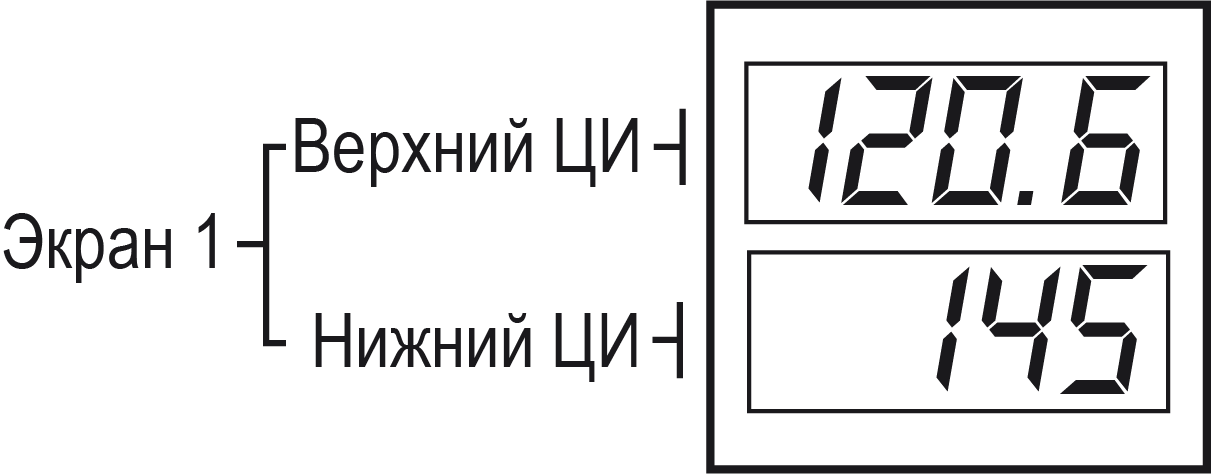 Graphic