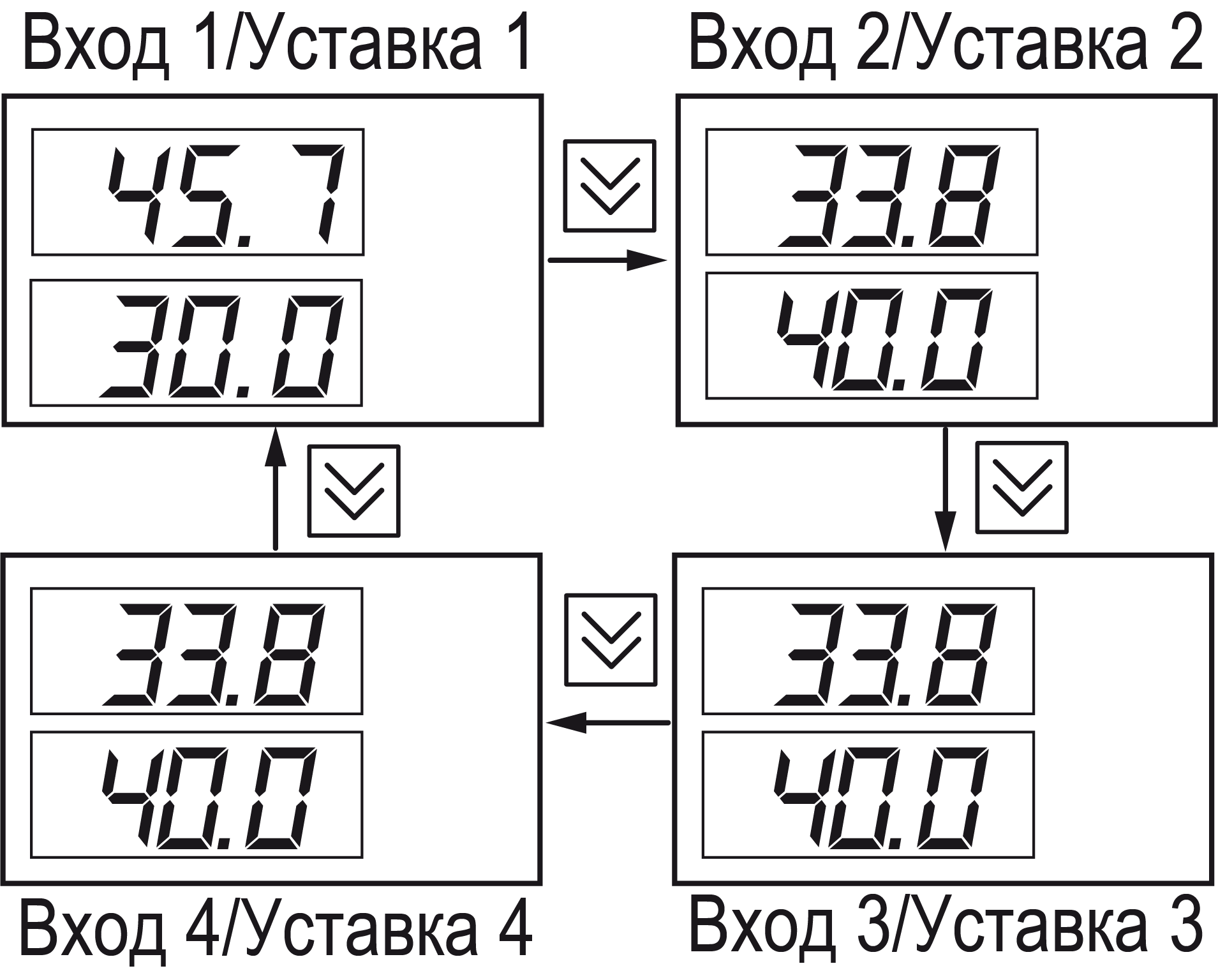 Graphic