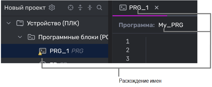 Graphic