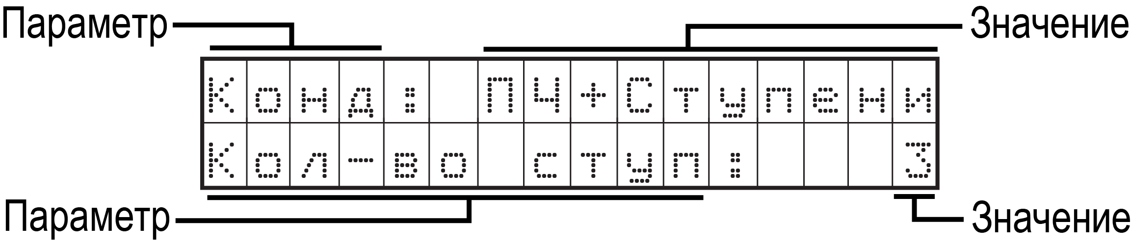 Graphic