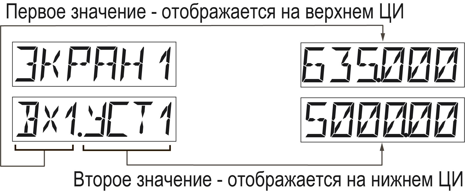 Graphic