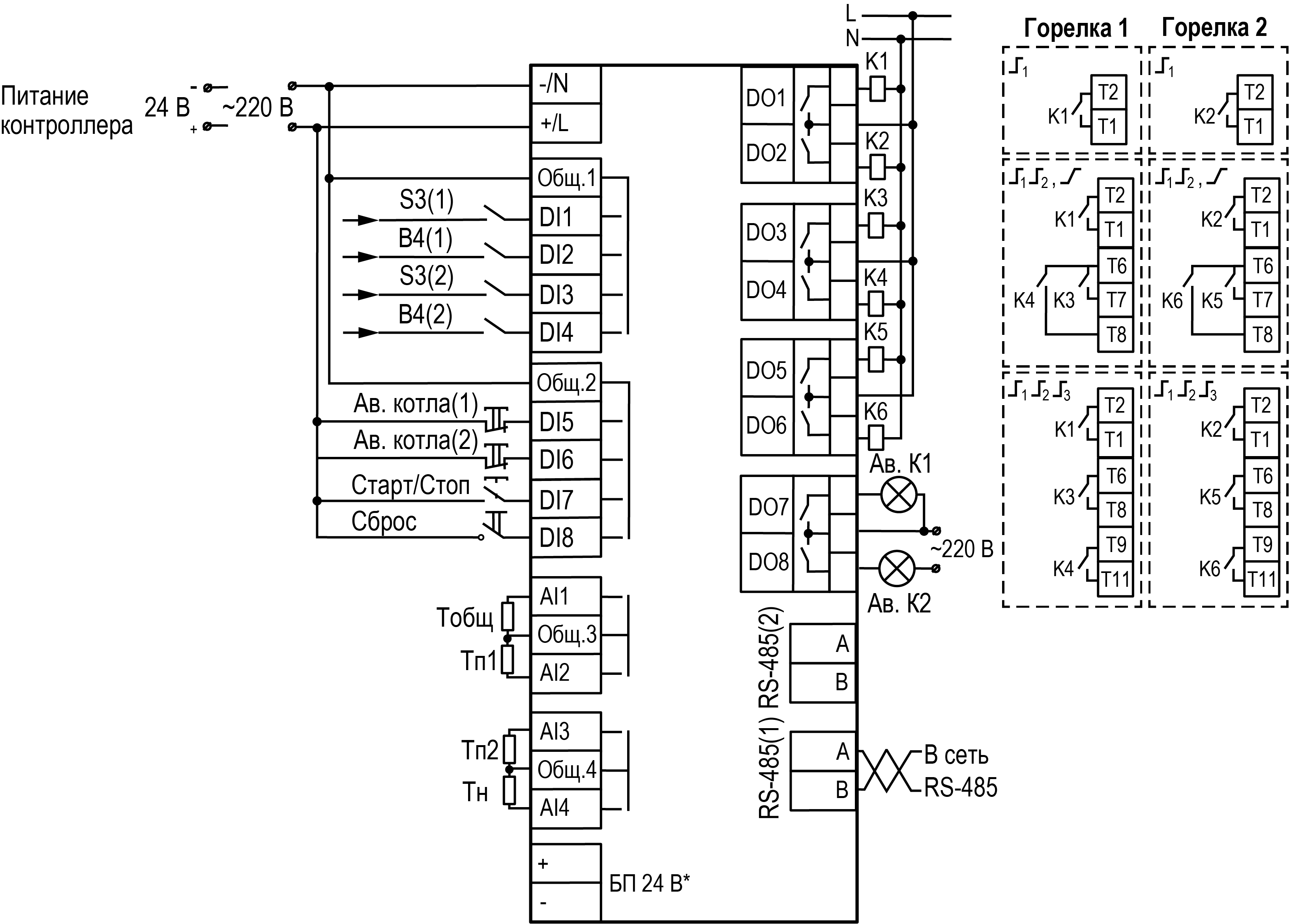 Graphic