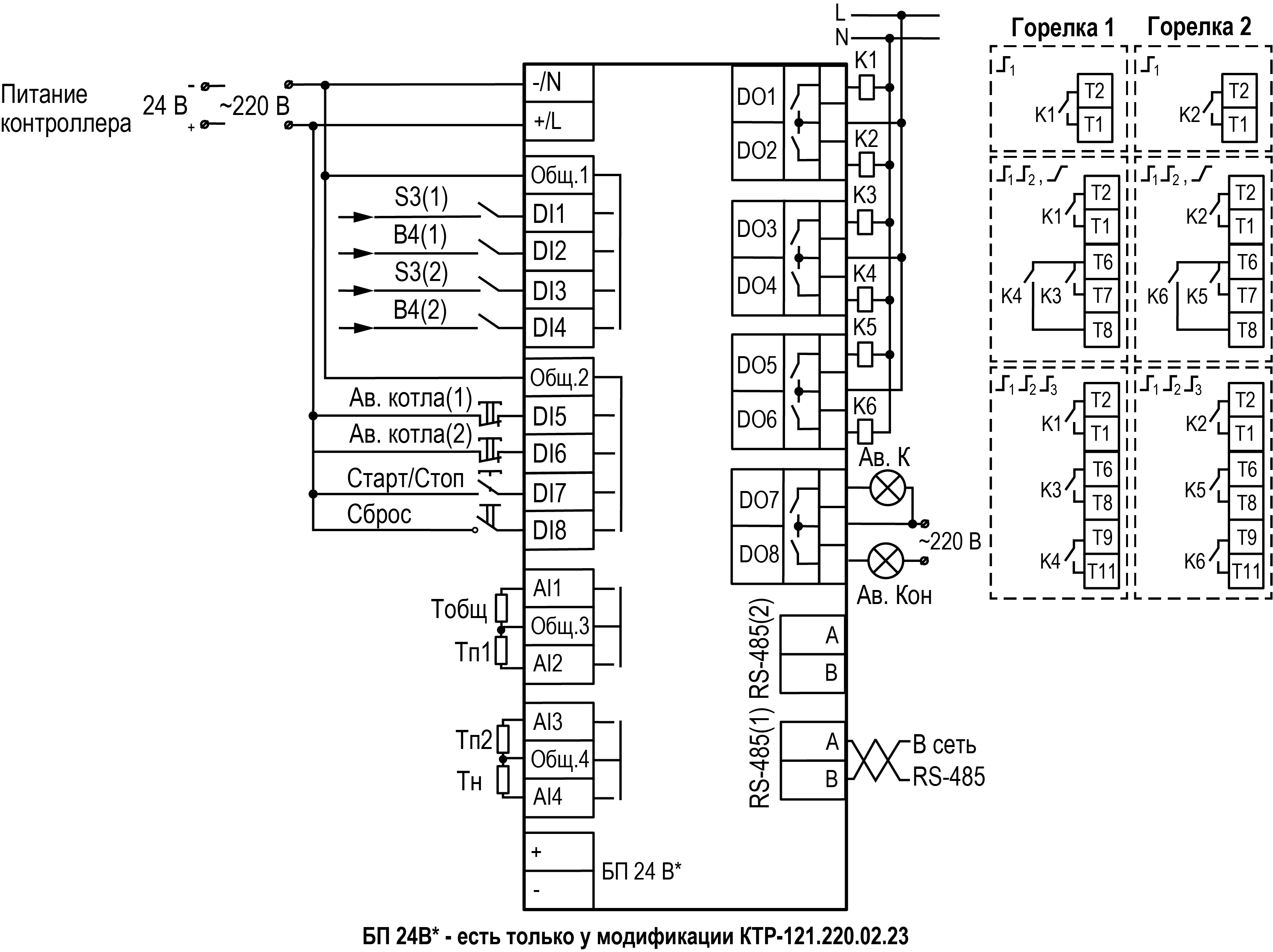 Graphic