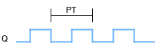 Graphic