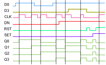 Graphic
