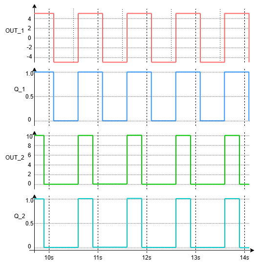 Graphic