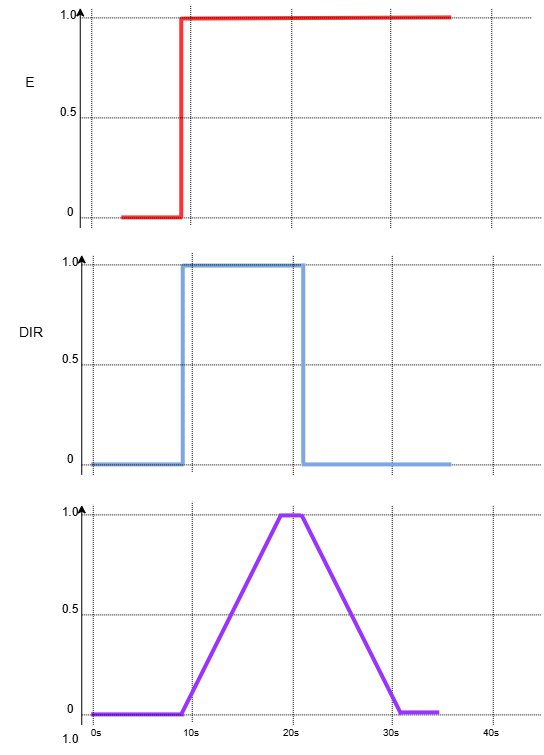 Graphic