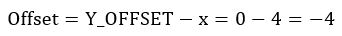 Graphic