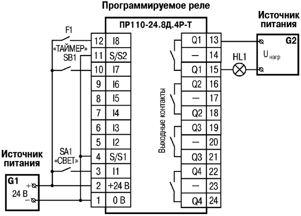 36706 овен лоджик для чайников обучение