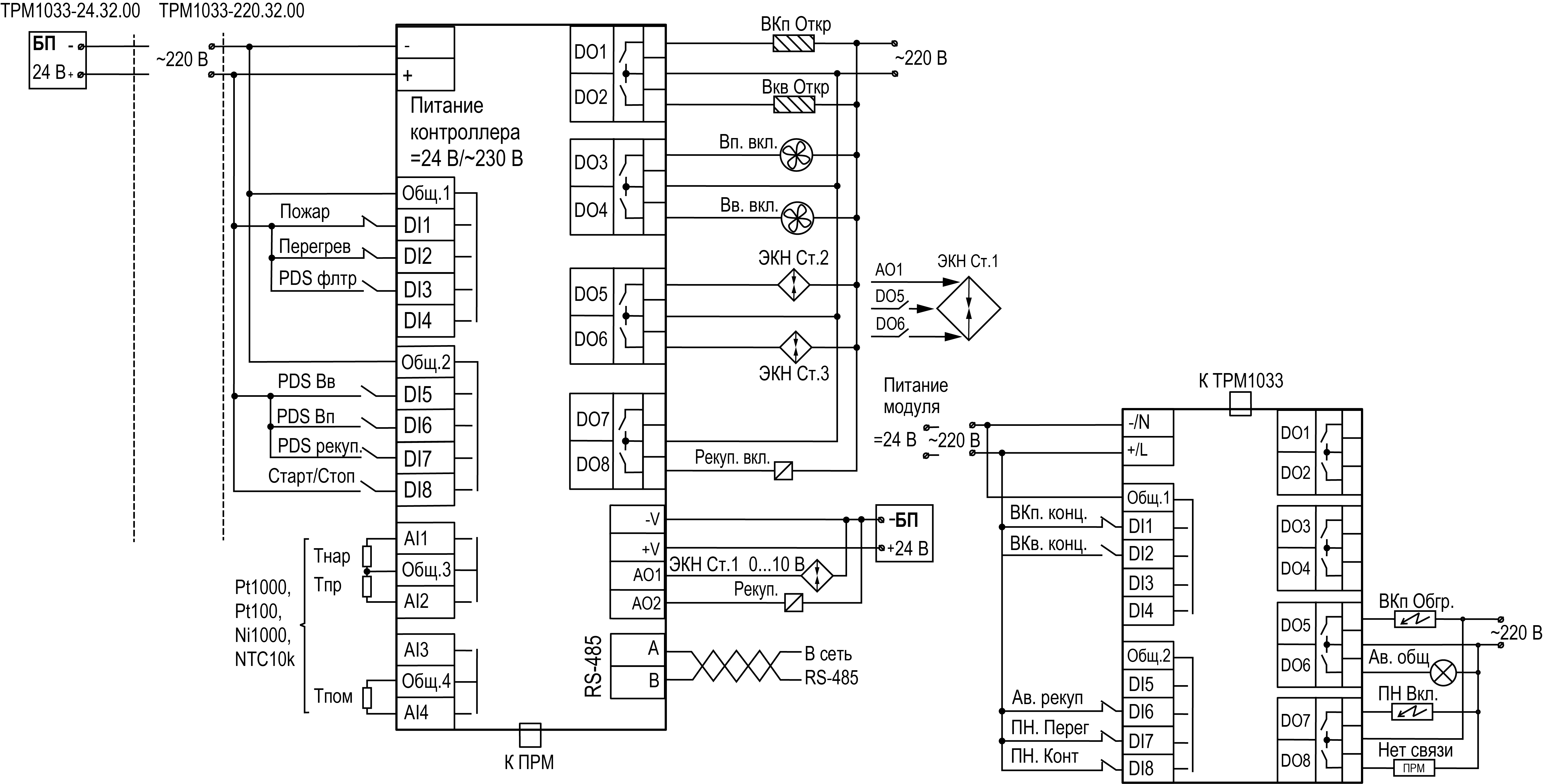 Схема подключения трм1033