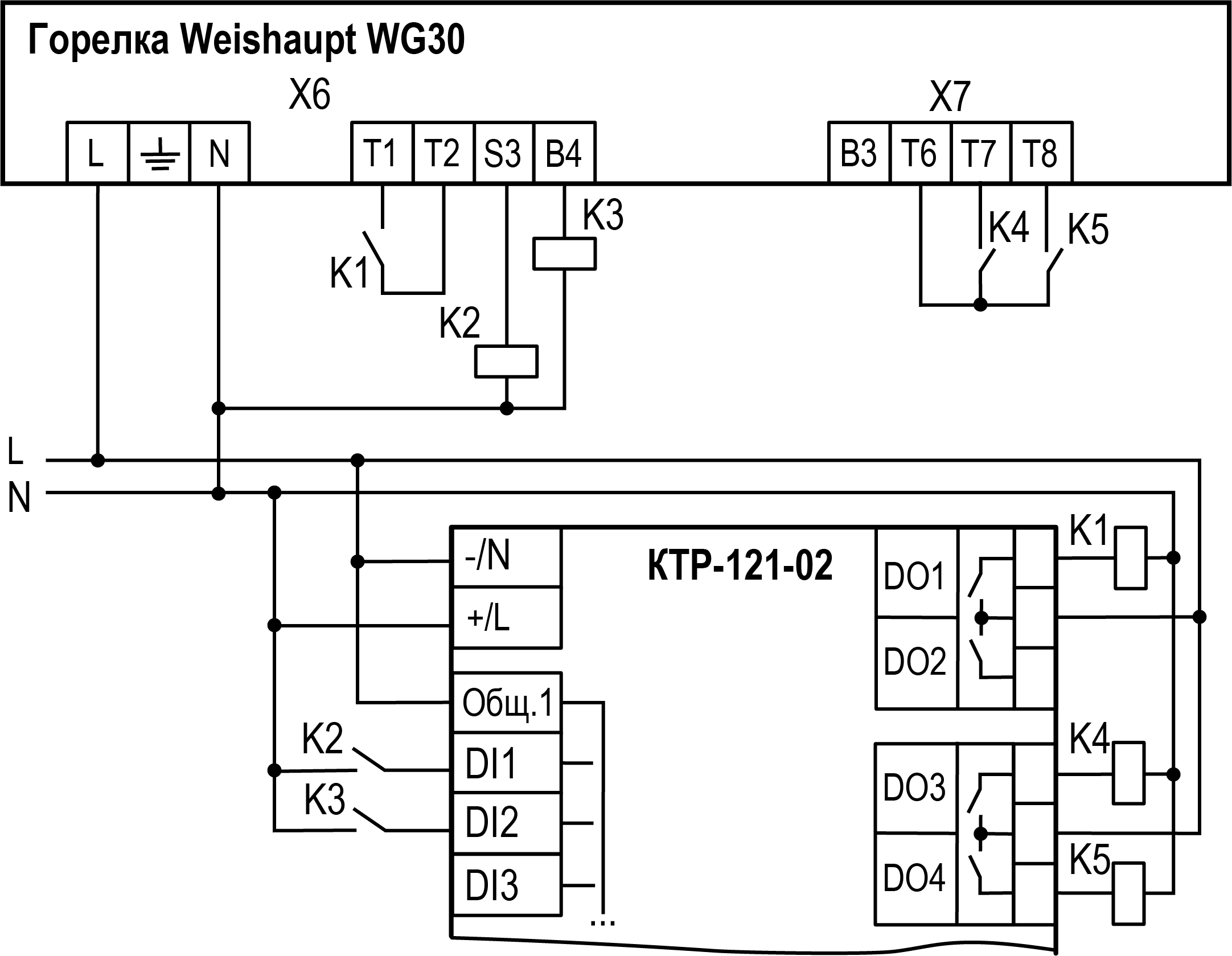 шкафы управления weishaupt традиционное дополнение к горелкам weishaupt